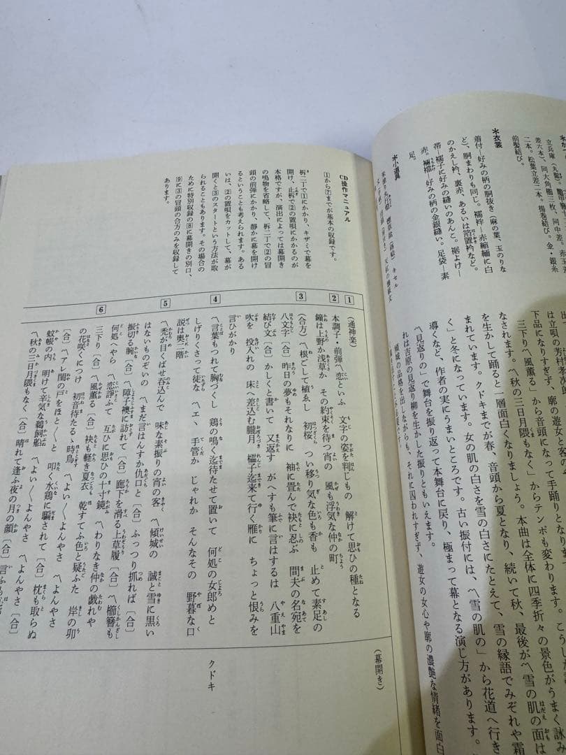 現代日本舞踊曲大全集 第一集　下巻