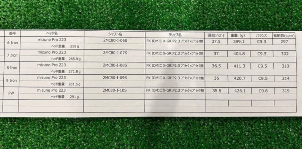 mizuno Pro 223 new MCIシャフト 80 S #6〜PW 5本