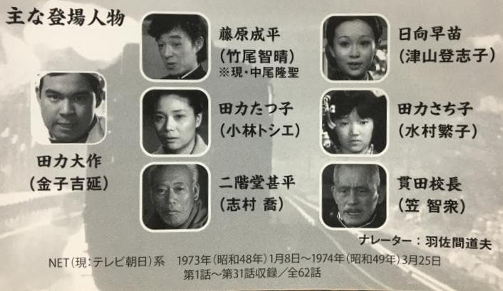 どっこい大作 コレクターズDVD VOL.1【青影こと金子吉延主演の痛快ドラマ】