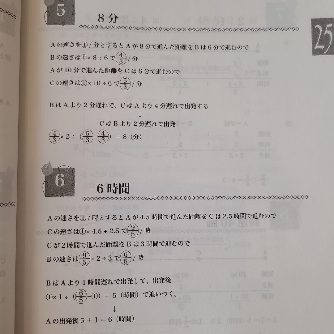小5 算数 最高レベル特訓問題集 全12冊