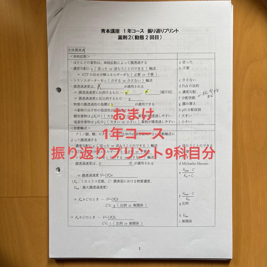 薬剤師国家試験　青本青問