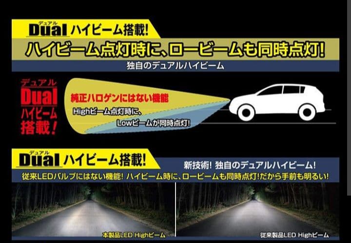 白色光H4用Dualハイビーム24V