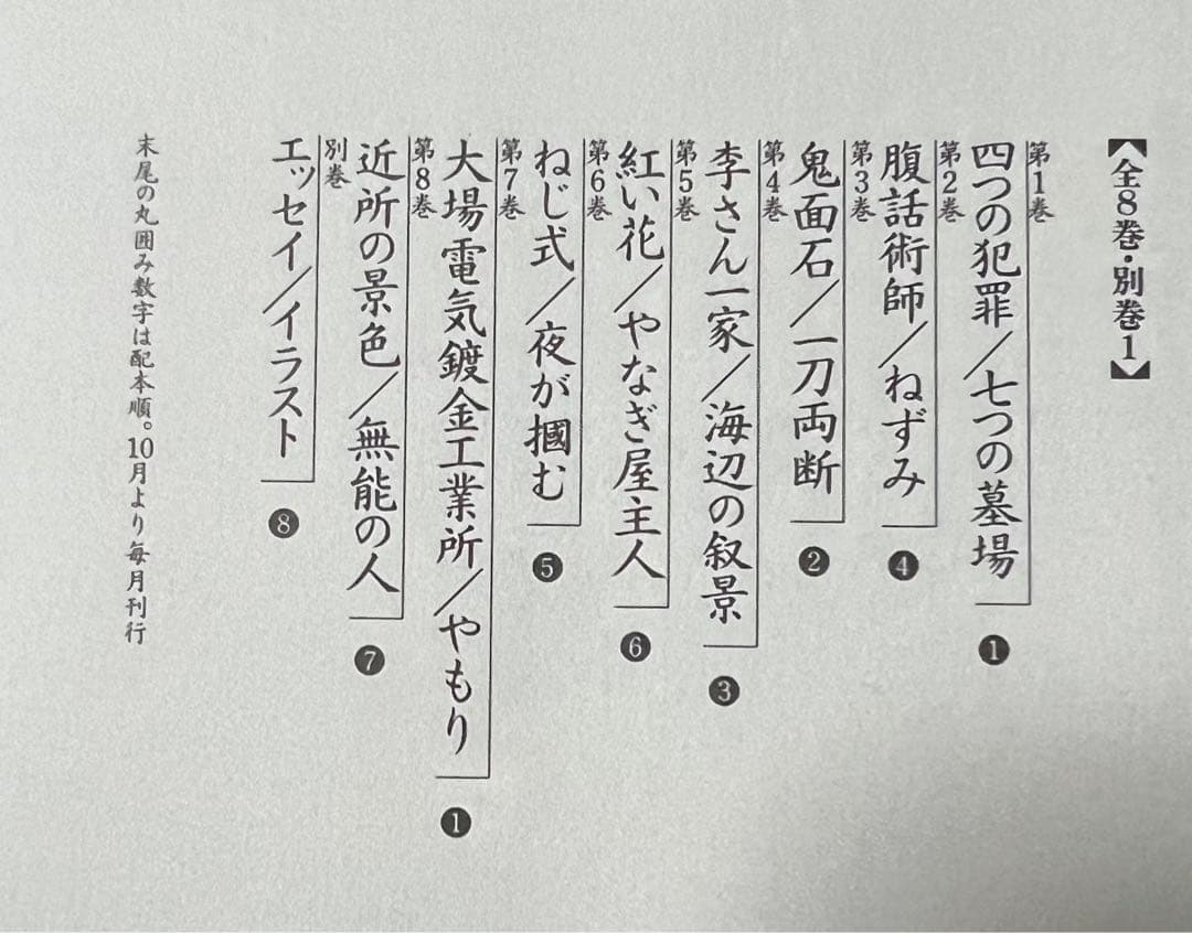【筑摩書房】つげ義春全集7・大場電気 鍍金工業所 /やもり