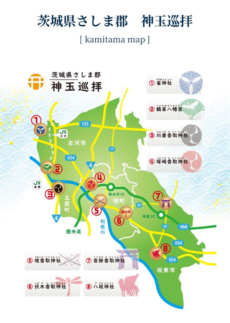 茨城県　さしま神社巡拝　神玉8点＋心結1点＋パンフレット　コンプリート品