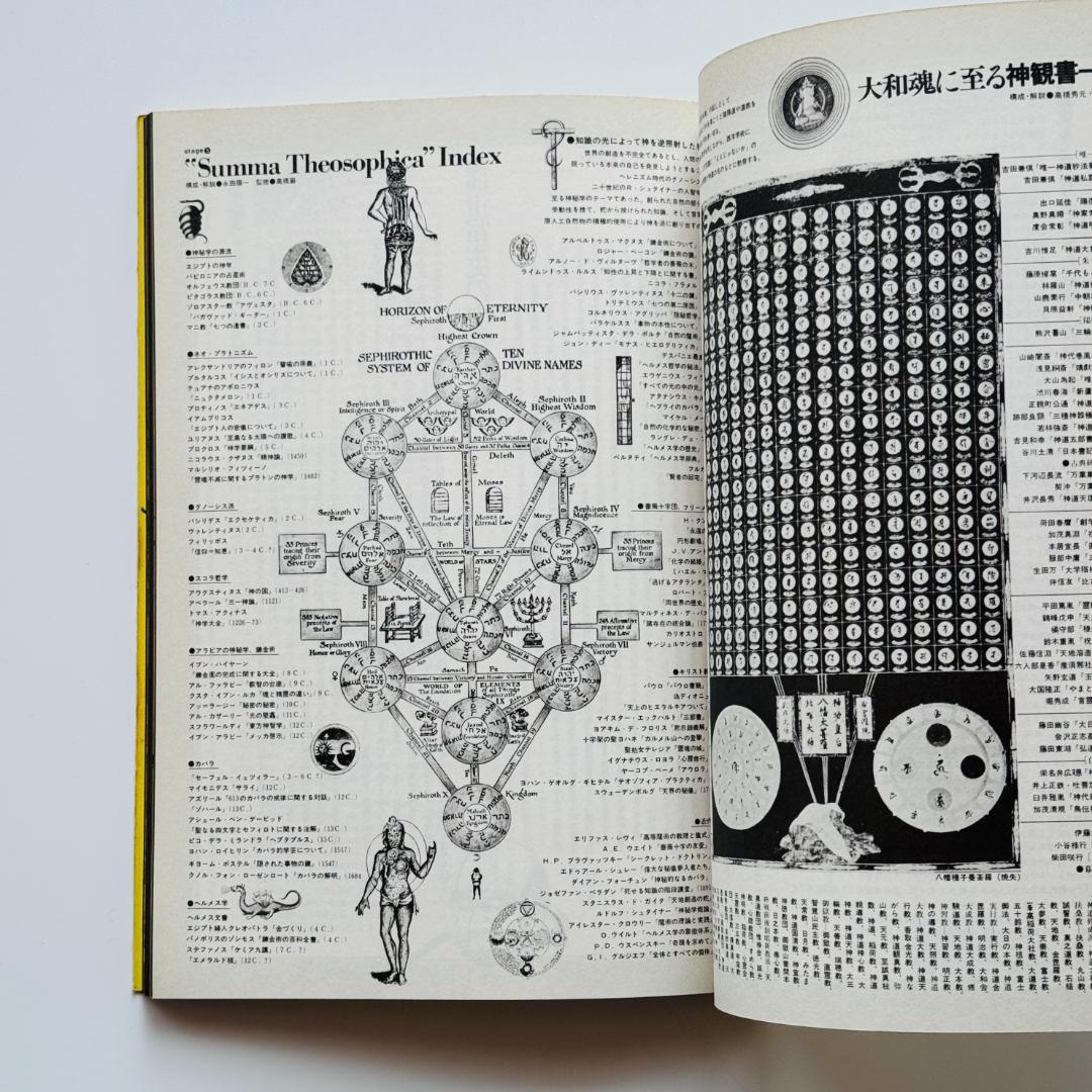 遊 9号 objet magazine 1976 存在と精神の系譜 上 工作舎