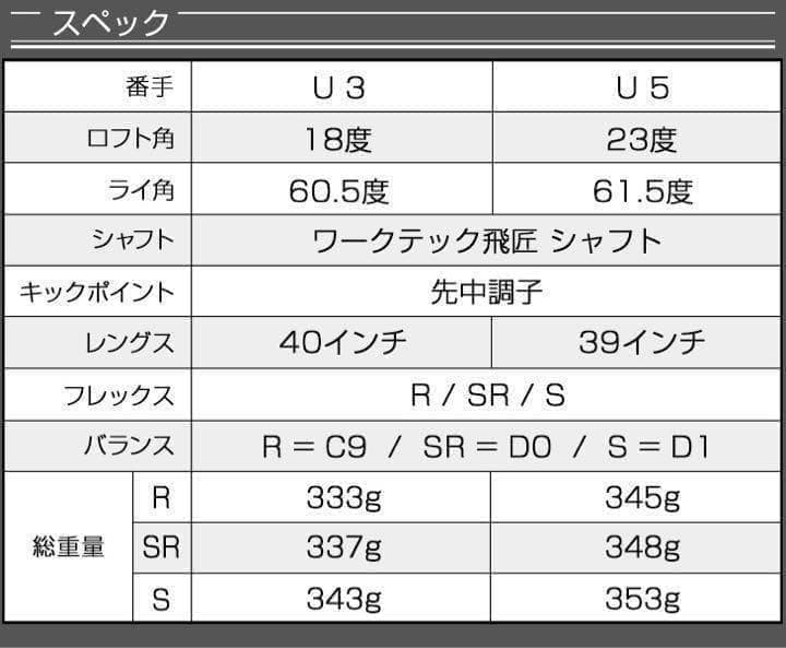 ★新品★最新UTが2本選べる! ダイナミクス 三菱飛匠シャフト 2本セット