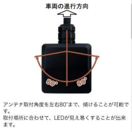 バイク用　ETC　ミツバ　BE31　【886】