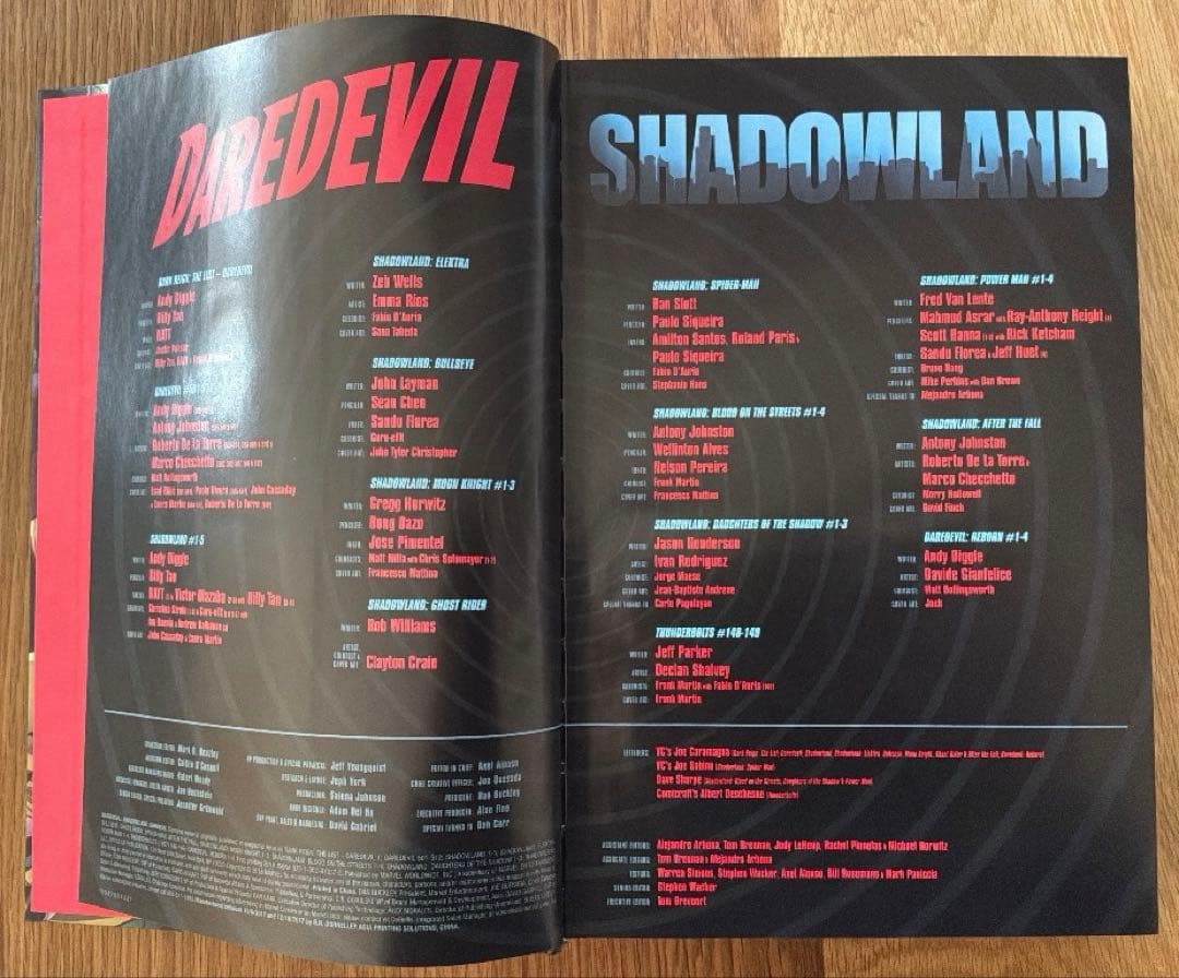 再値下げ❗️Daredevil: Shadowland Omnibus アメコミ