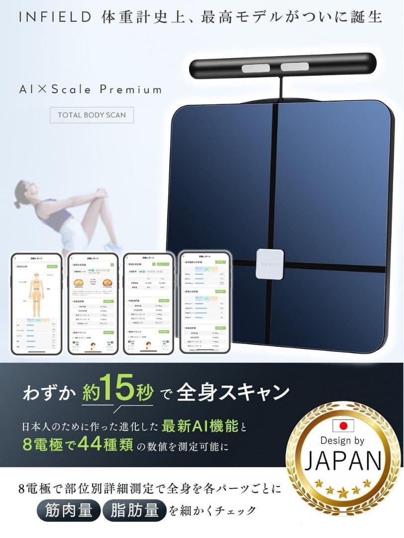 INFIELD 体重計 AI × 体組成計 プレミアム 44項目全身スキャン