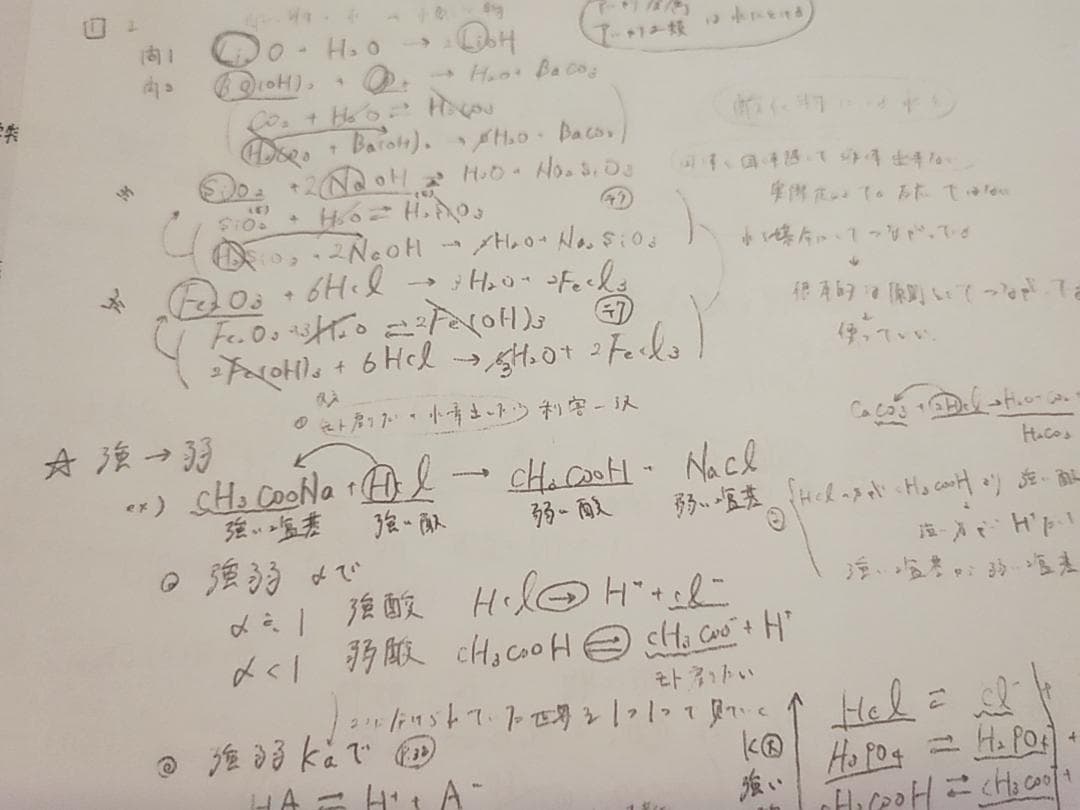 駿台の22年最新吉田・景安先生の化学特講Ⅱ板書プリントフルセット　鉄緑会　河合塾