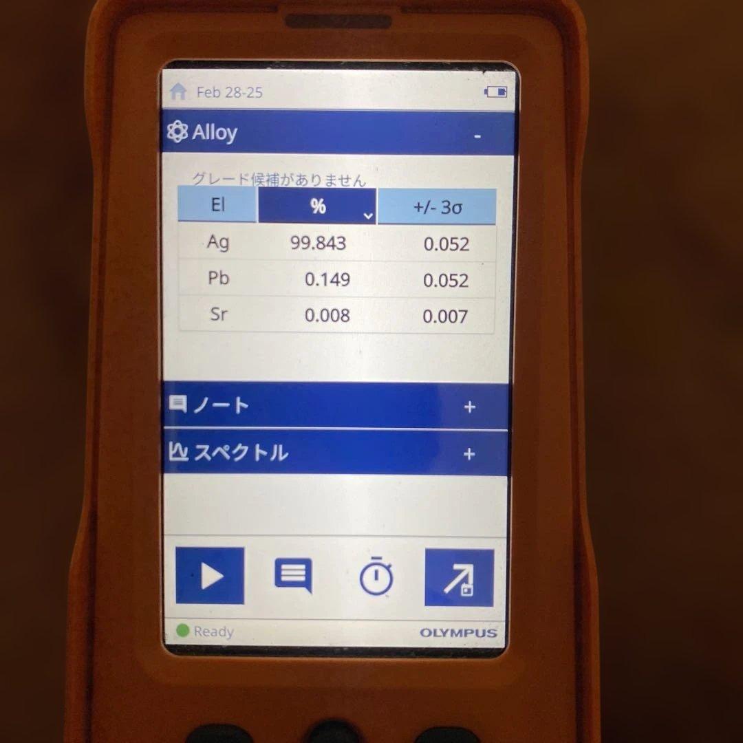 1988年 アメリカンイーグル銀貨とケネディ半ドル銀貨