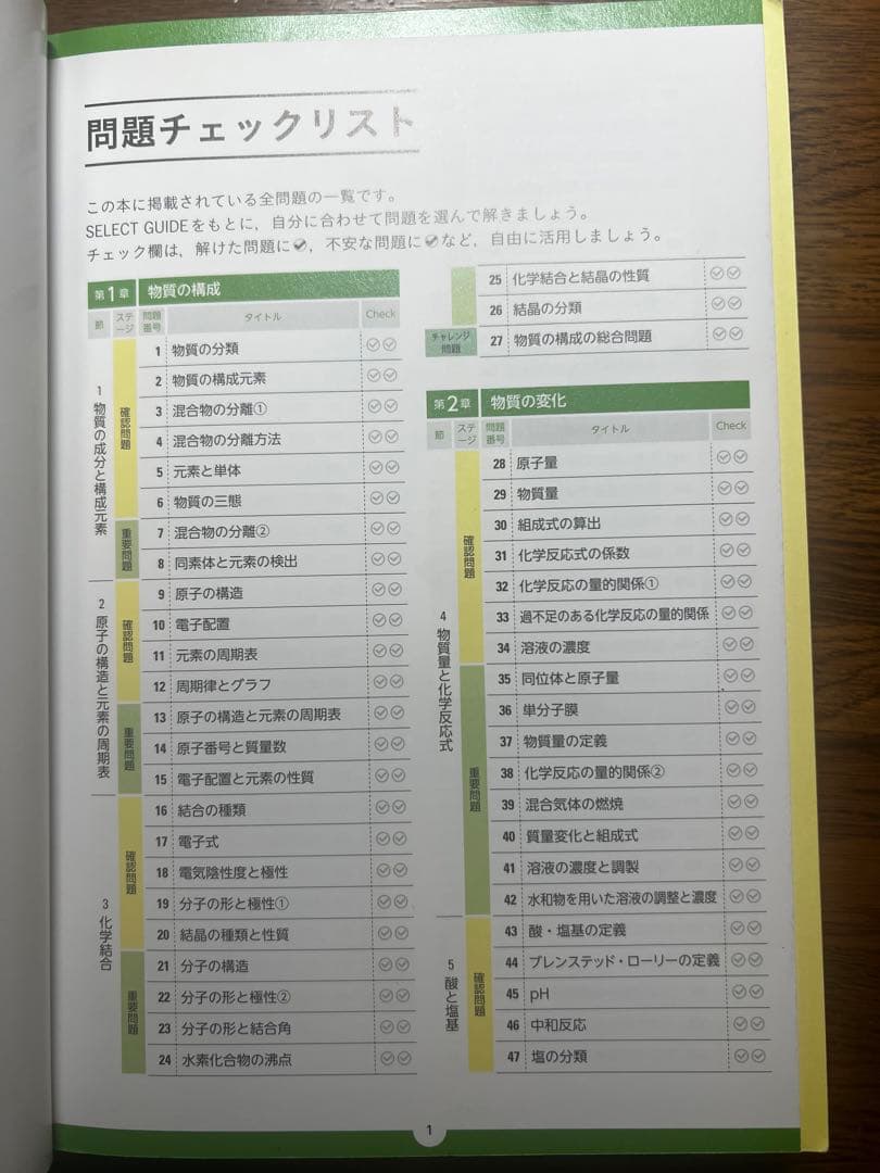 入試標準問題集　物理　化学