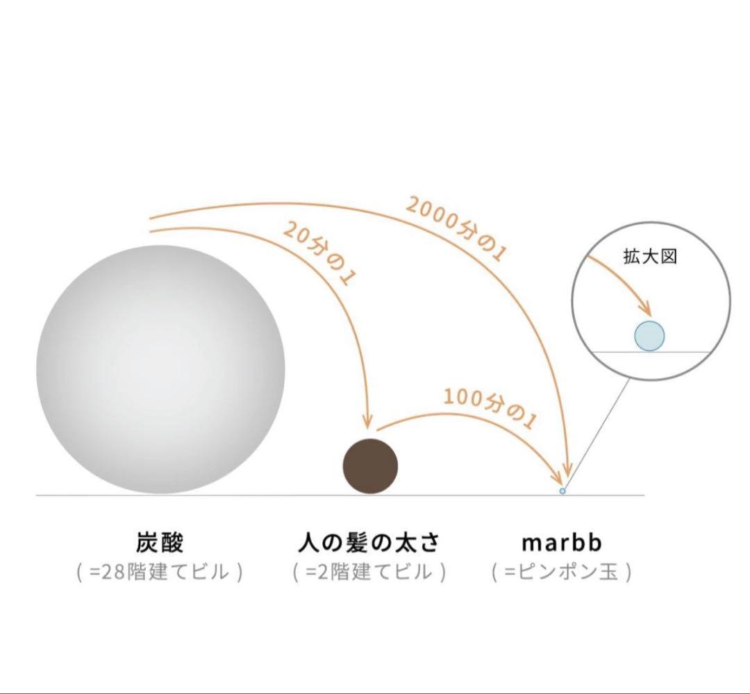 リータンさま専用マーヴ　シャワーヘッドmarbb MSH-2520-01