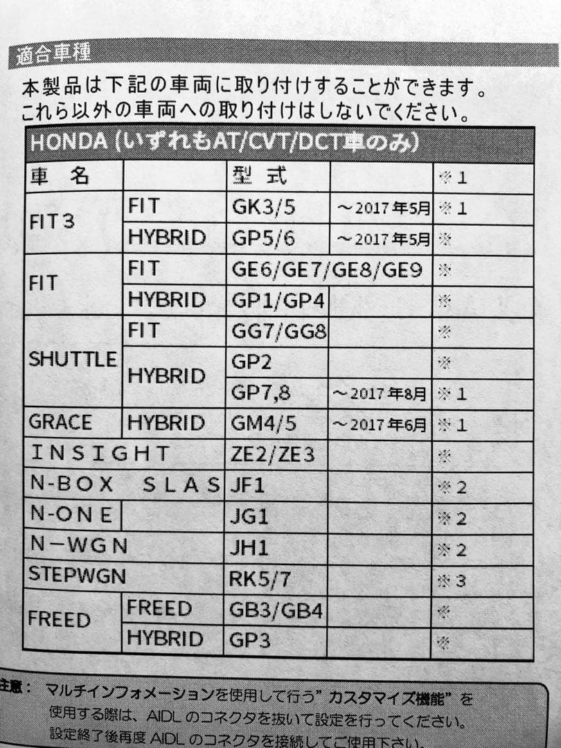 ARK DESIGN インテリジェントドアロックシステム