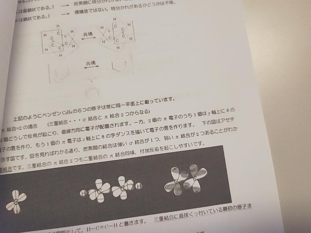 駿台の増田先生による春の有機化学プリントフルセット　鉄緑会　河合塾　東進　SEG