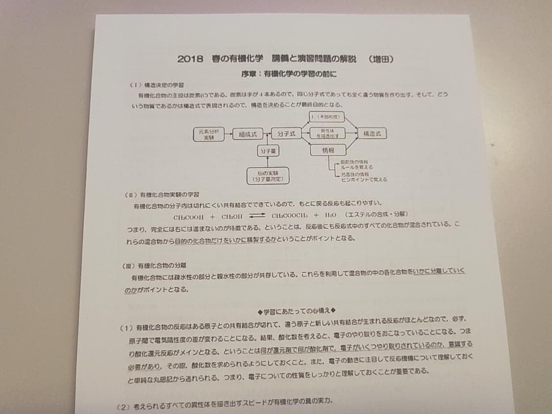 駿台の増田先生による春の有機化学プリントフルセット　鉄緑会　河合塾　東進　SEG