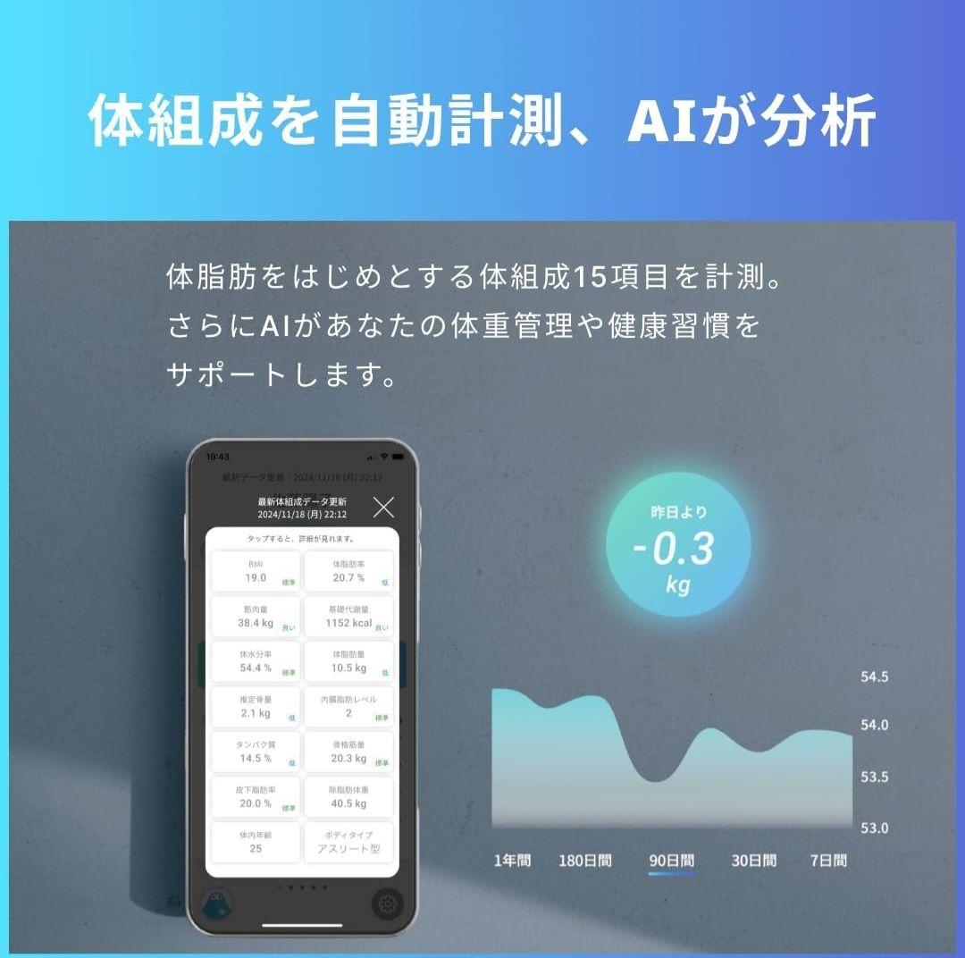 スマートバスマット（Smart Bath Mat）体組成計モデル　issin