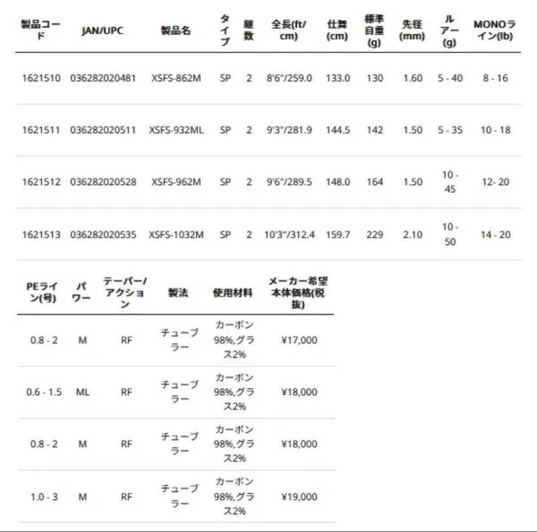 24年5月新商品　XrossField XSFS-672L マルチロッド