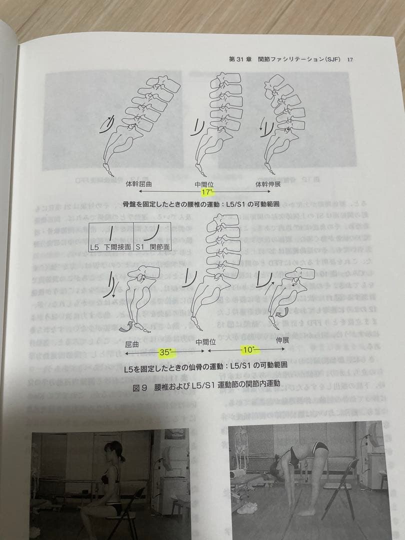 理学療法ハンドブック