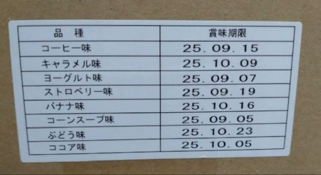 jjpe5401様　メイバランス