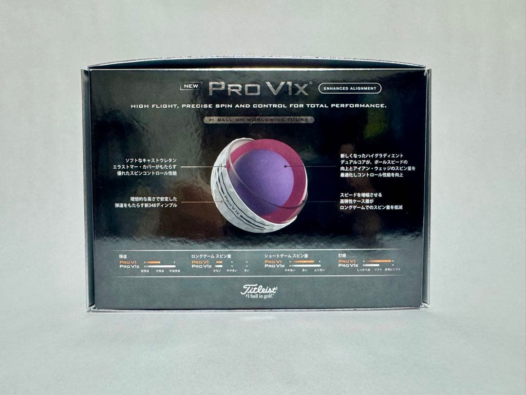 タイトリストPRO V1X AIM Enhanced 数量限定新品1ダース