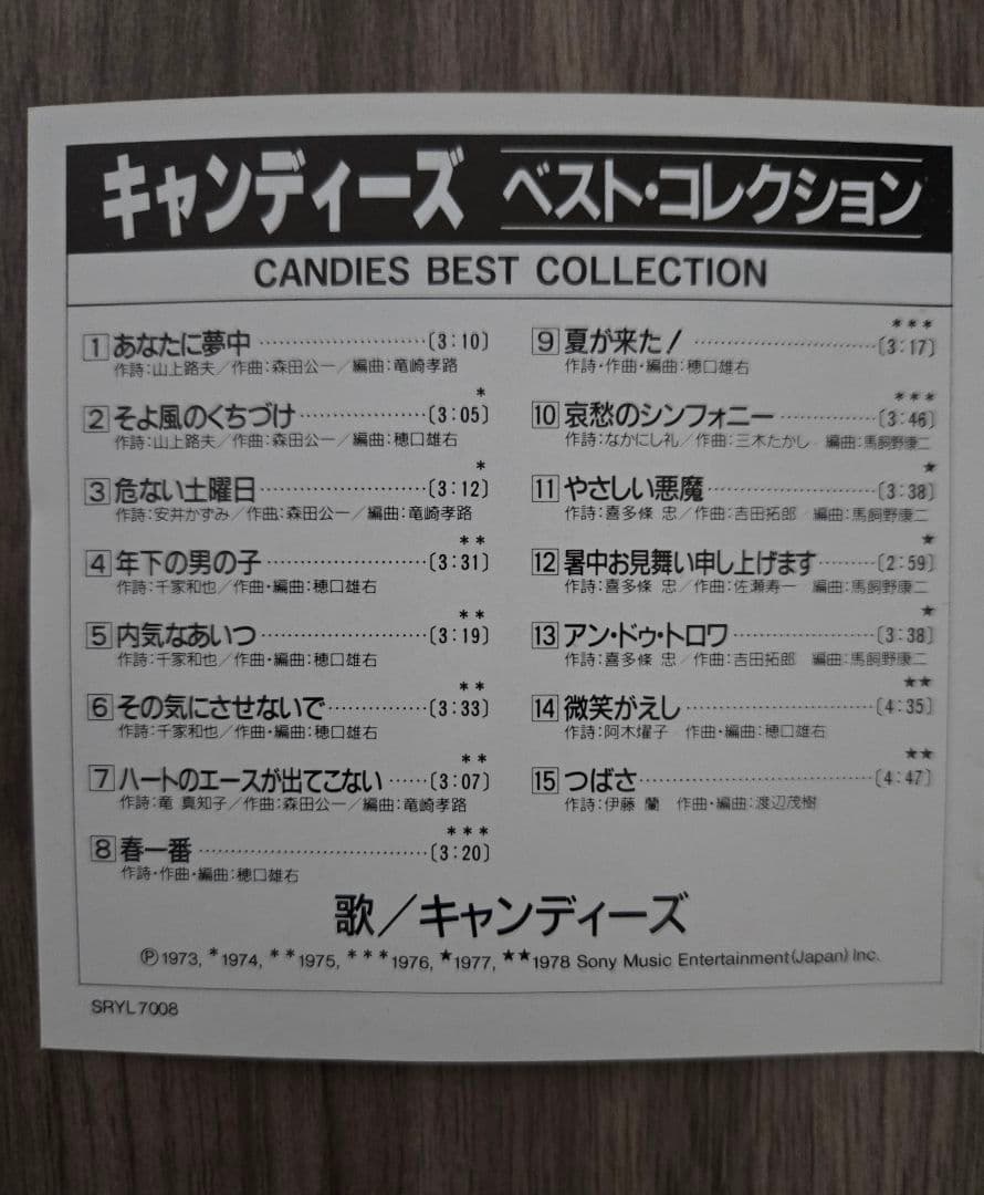 CANDIES BEST COLLECTION 【ＭＤ】