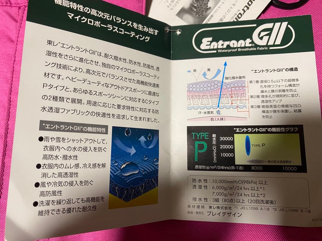 PO1 プレイデザイン ビブパンツ Sサイズ