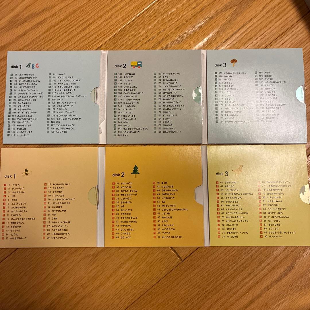 くもんのうた200えほん&CDセット