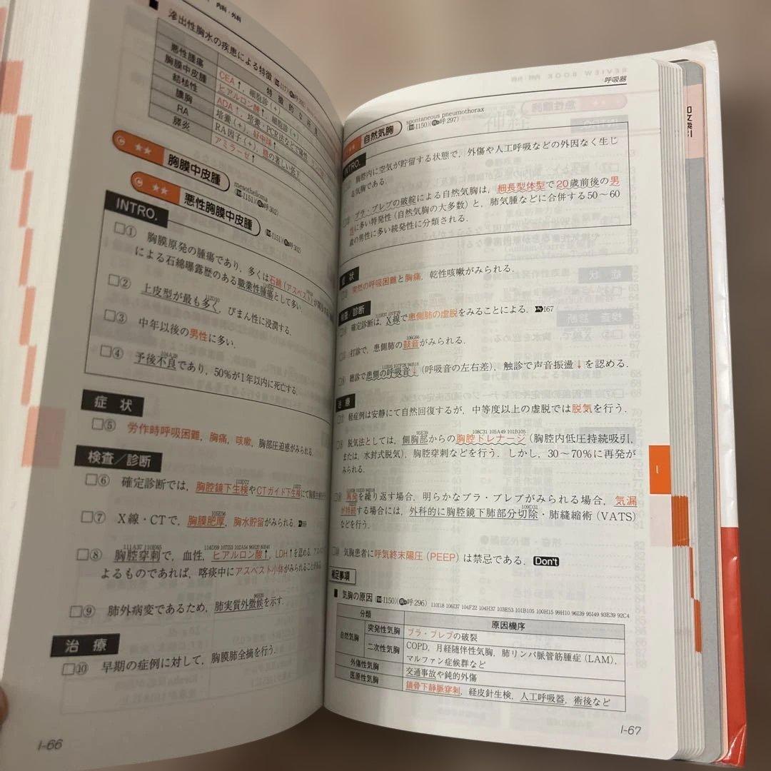 CBT・医師国家試験のためのレビューブック内科・外科. 2022-2023