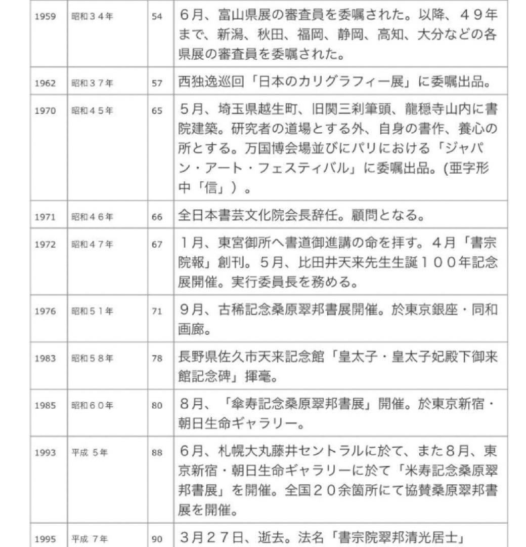 最終価格【希少！一点物！入手困難！】桑原翠邦 先生 書作品 「梅」