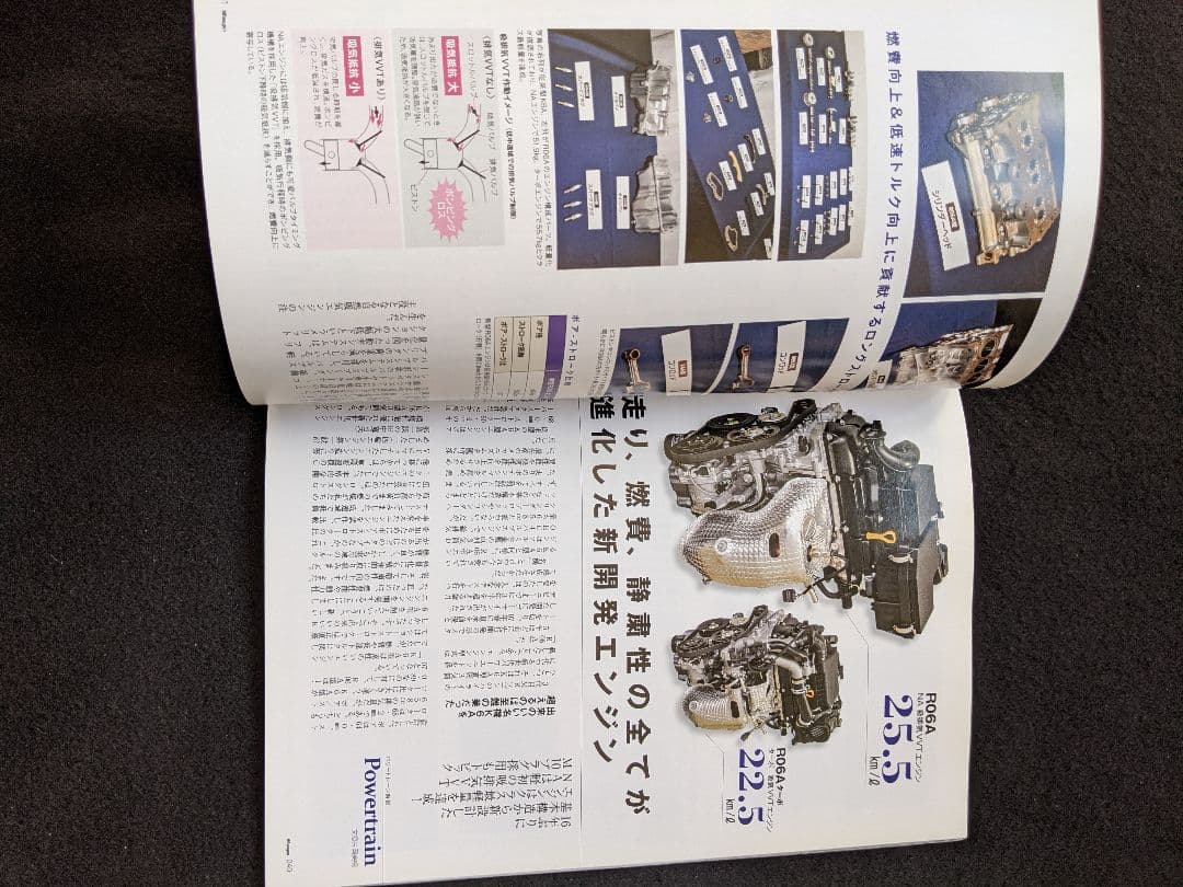 スズキ　新型MRワゴン　オプションパーツ　ワゴンR アルト　ラパン　歴代　歴史館