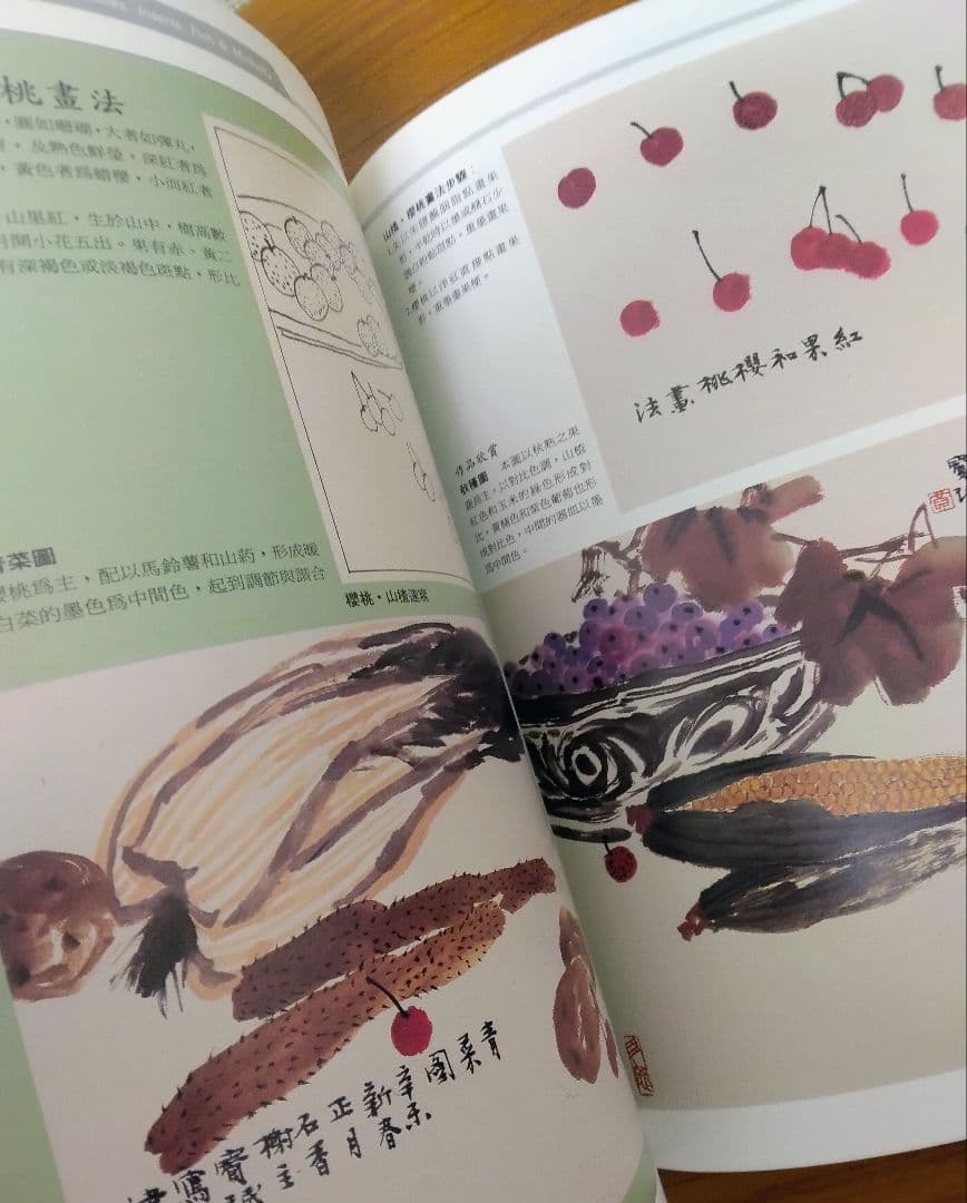 中国絵画技法 Jia Pao-min
