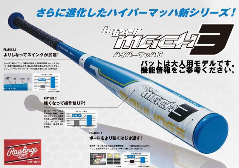 ローリングス ハイパーマッハ３一般軟式用　新品未使用　83cm ミドルバランス