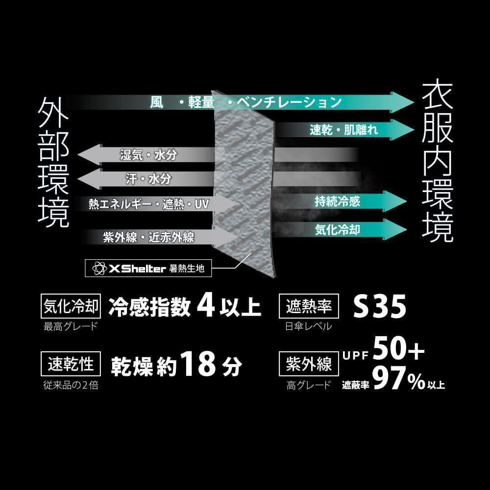 コヨーテ エックスシェルター 暑熱ポンチョ ワークマン パーカー