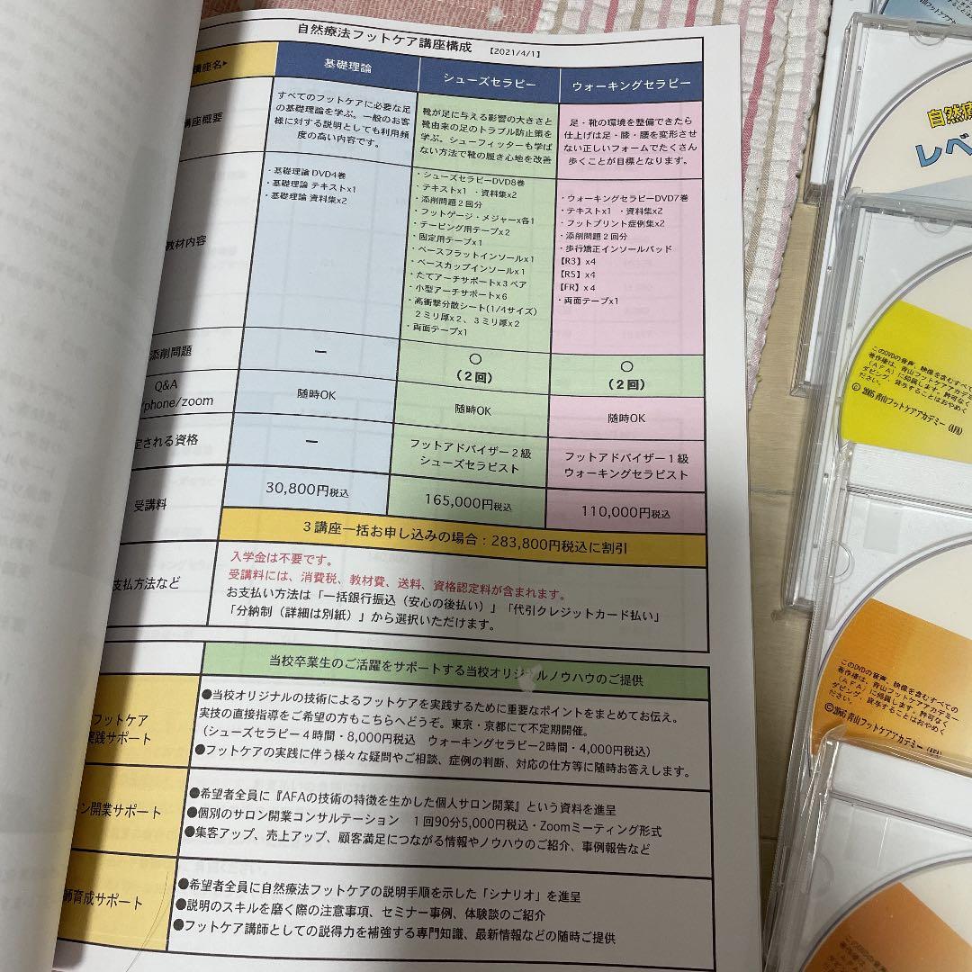 青山フットケアアカデミーDVDとテキスト