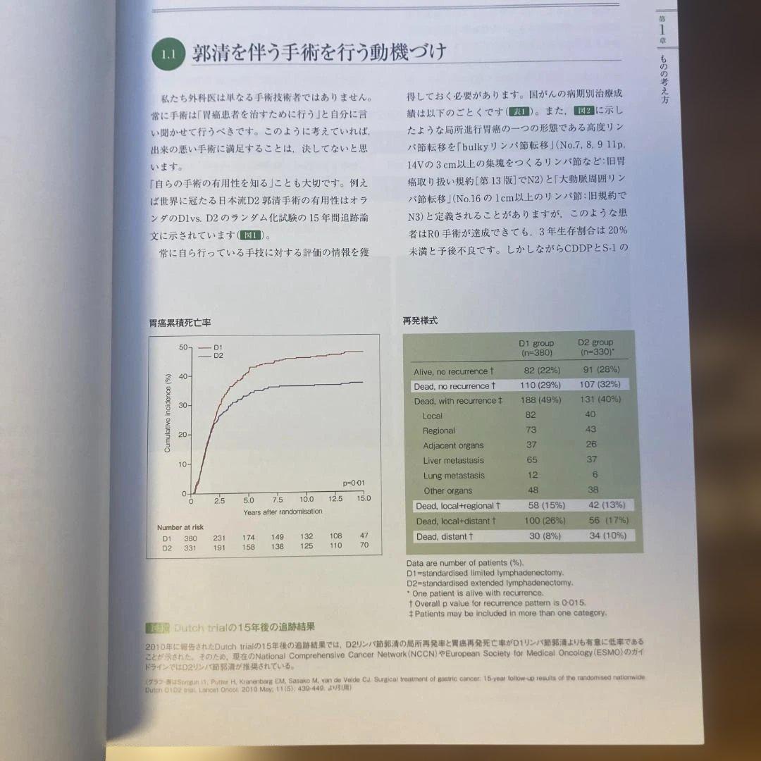 国がんドクター片井の胃外科手術　片井均 著