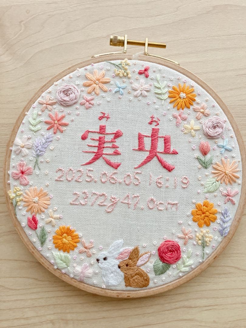 ゆでたま