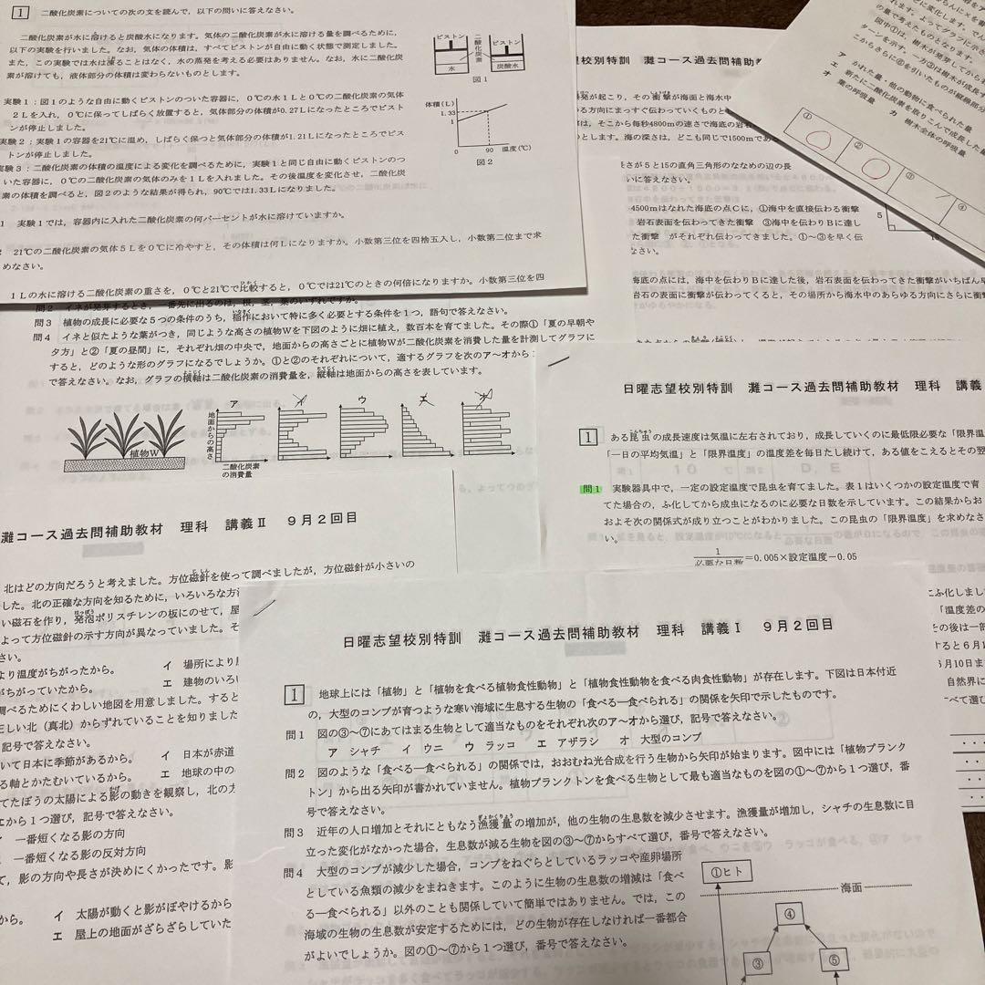 浜学園　M灘コース　小6理科　9〜12月　日曜志望校別特訓問題集　追加教材