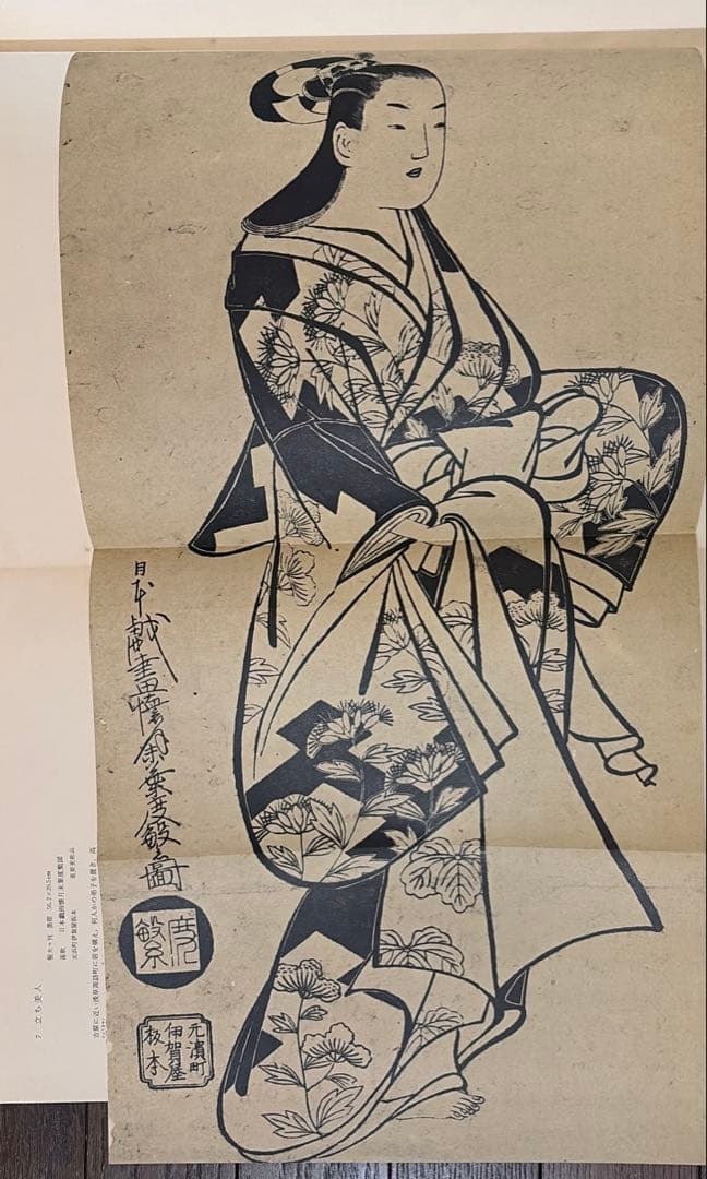 浮世絵　美人画　全20巻　朝日新聞社　昭和45年印刷発行