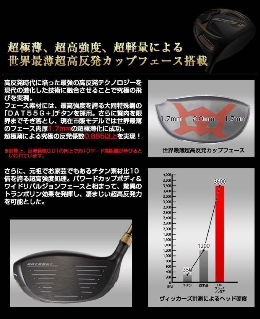 【新品】世界最薄超高反発で55Yアップ☆ ワークスゴルフ CBRゴールドプレミア