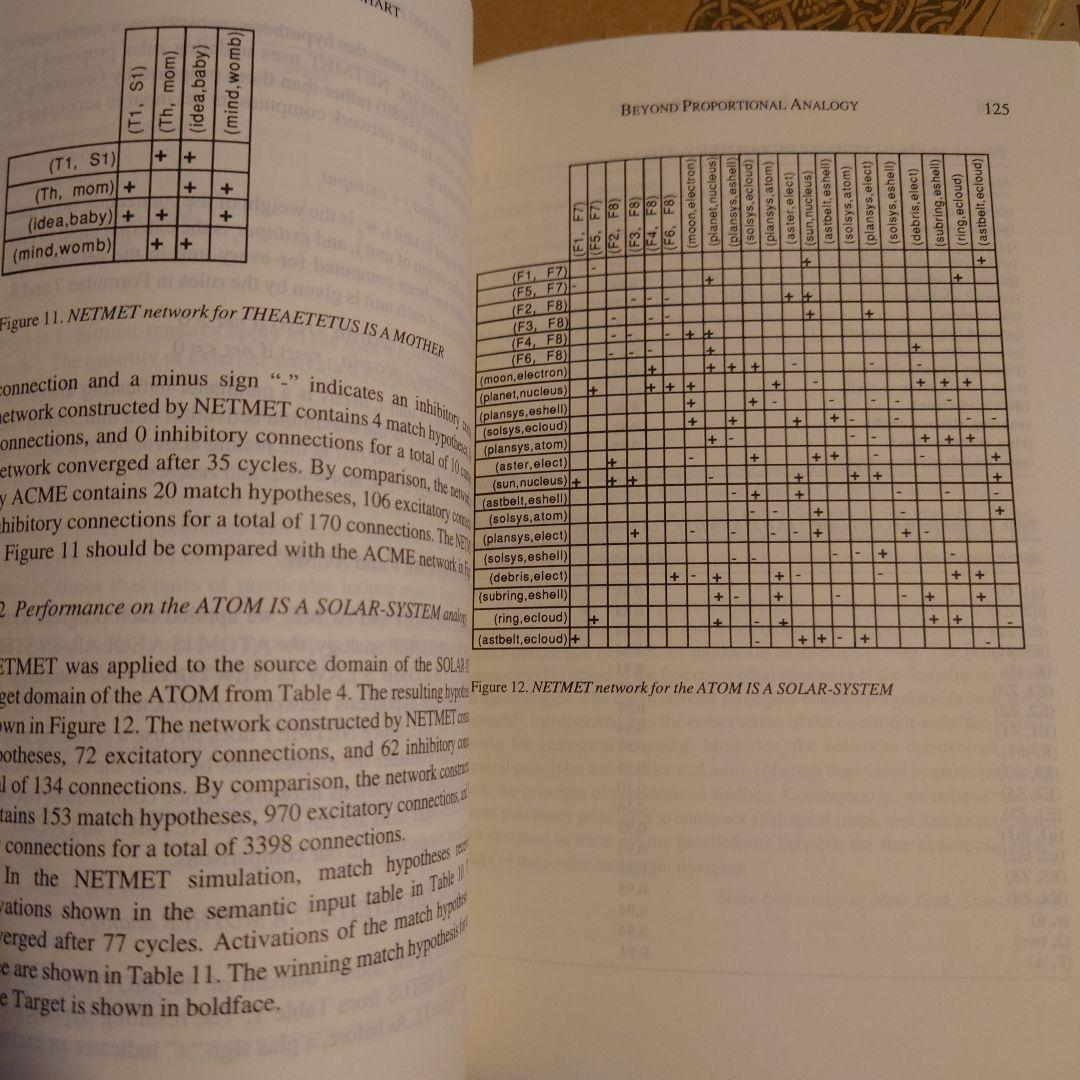 ★ぬ 洋書 英語ジャーナル / 語用論と認知　第2巻第1号（1994年）