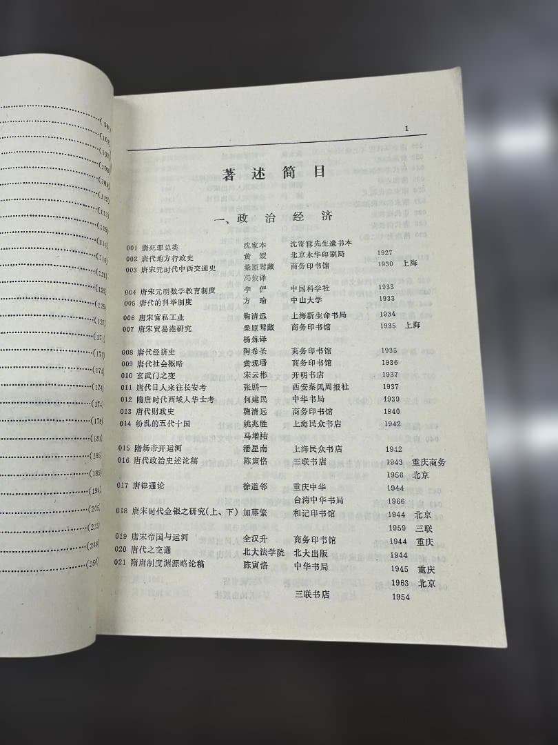 隋唐五代史論著検索 周一良氏から池田温氏への献呈署名入 1985