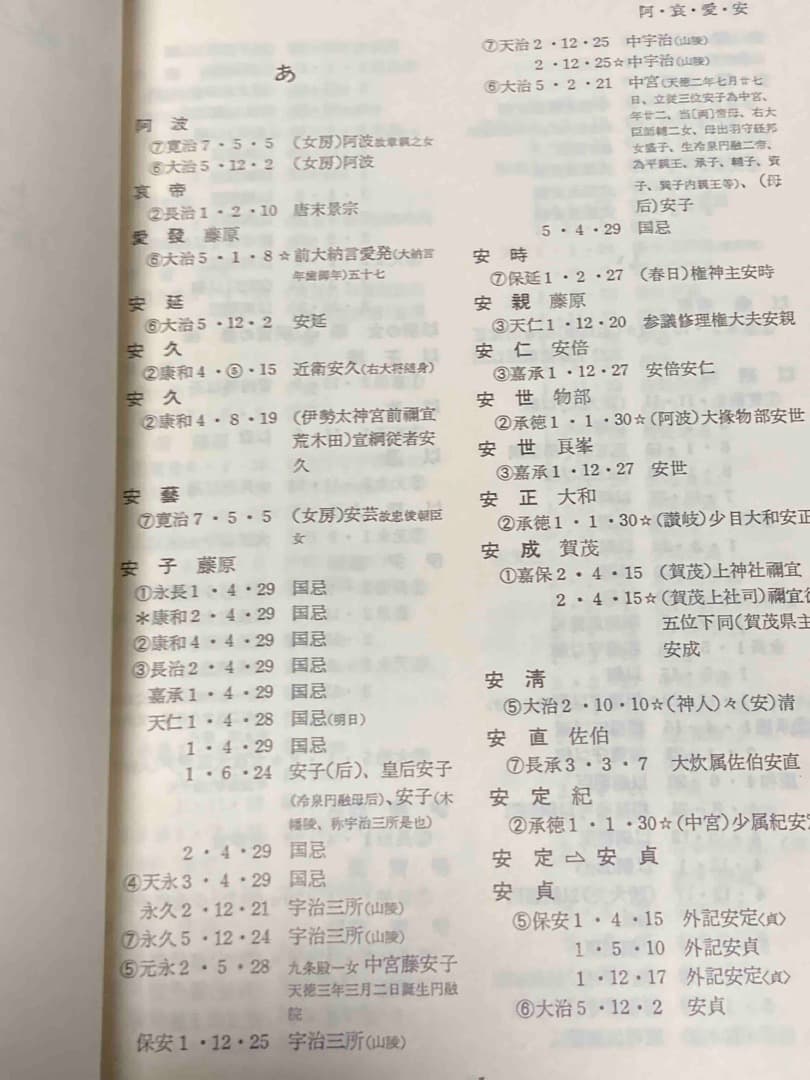 中右記人名索引 上下巻揃◆佐々木令信、臨川書店、平成5年/X747