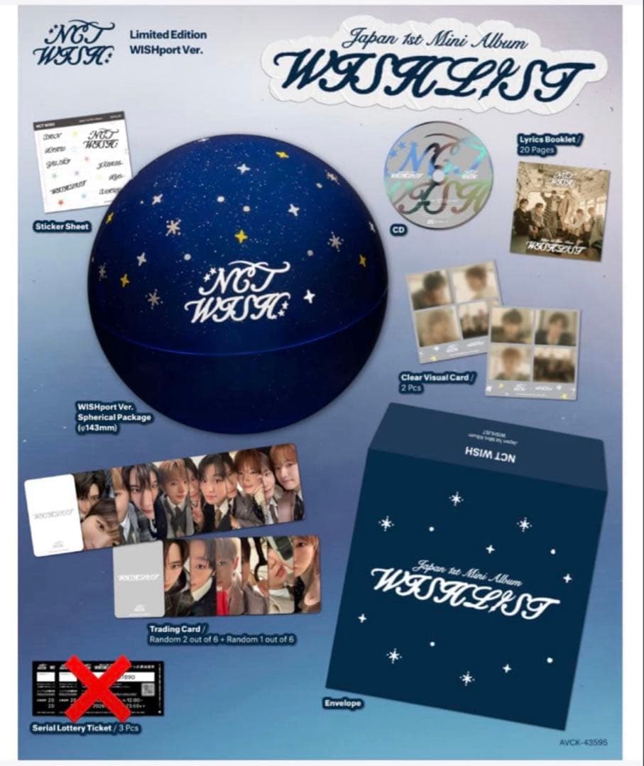 【匿名配送】WISHLIST 数量限定生産　WISHport Ver. トレカ付