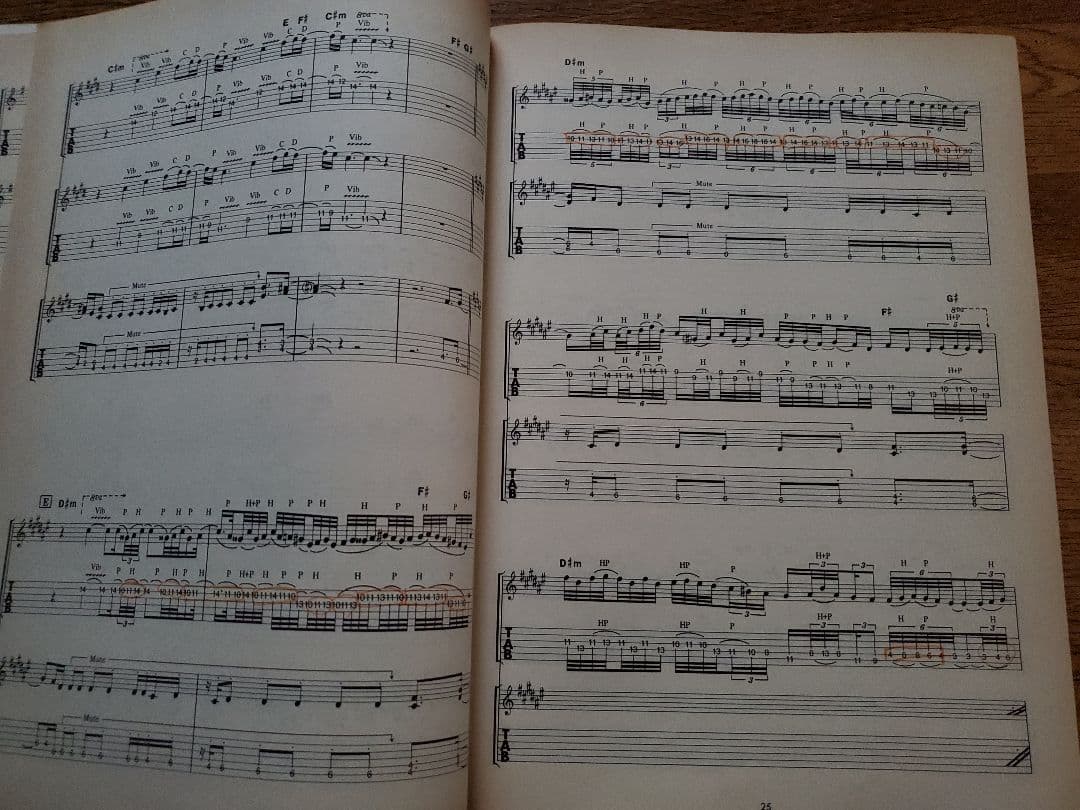 JOE SATRIANI　Surfing With TheAlienサトリアーニ