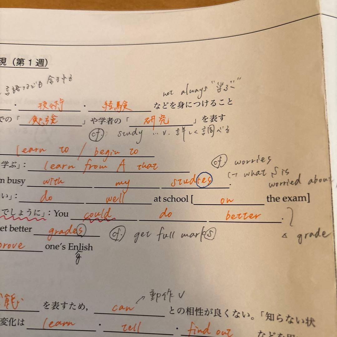 鉄緑会　最上位クラス限定　英作文教材