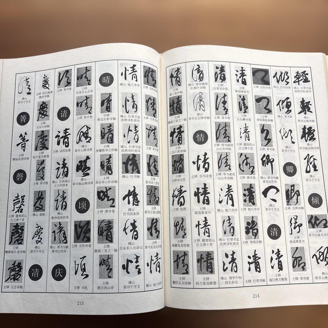 王鐸・傳山 行草書字典
