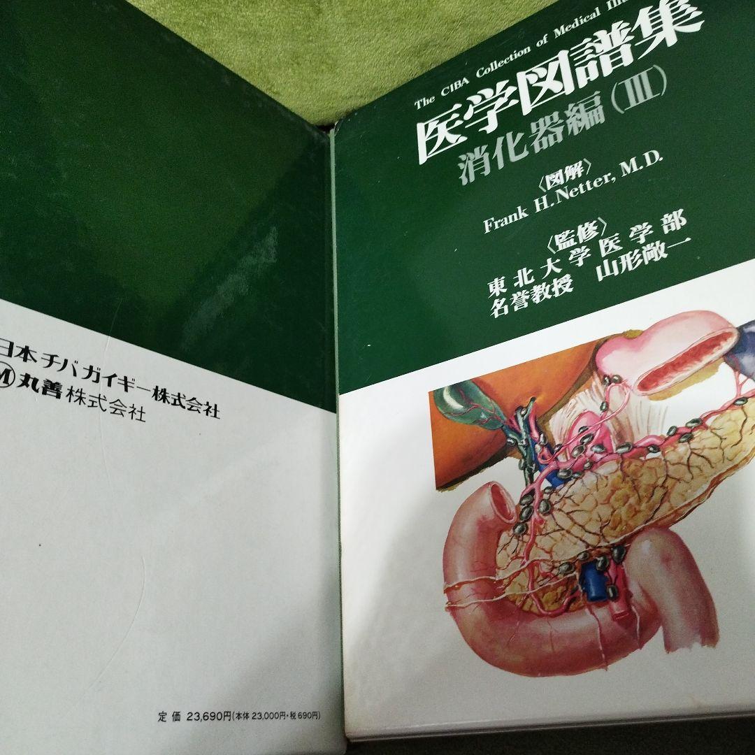 Netter 医学図譜集 全9巻 皮膚病アトラス　セット