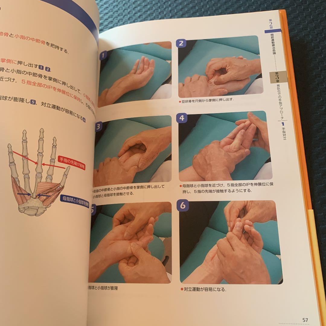 動画でわかる関節運動療法