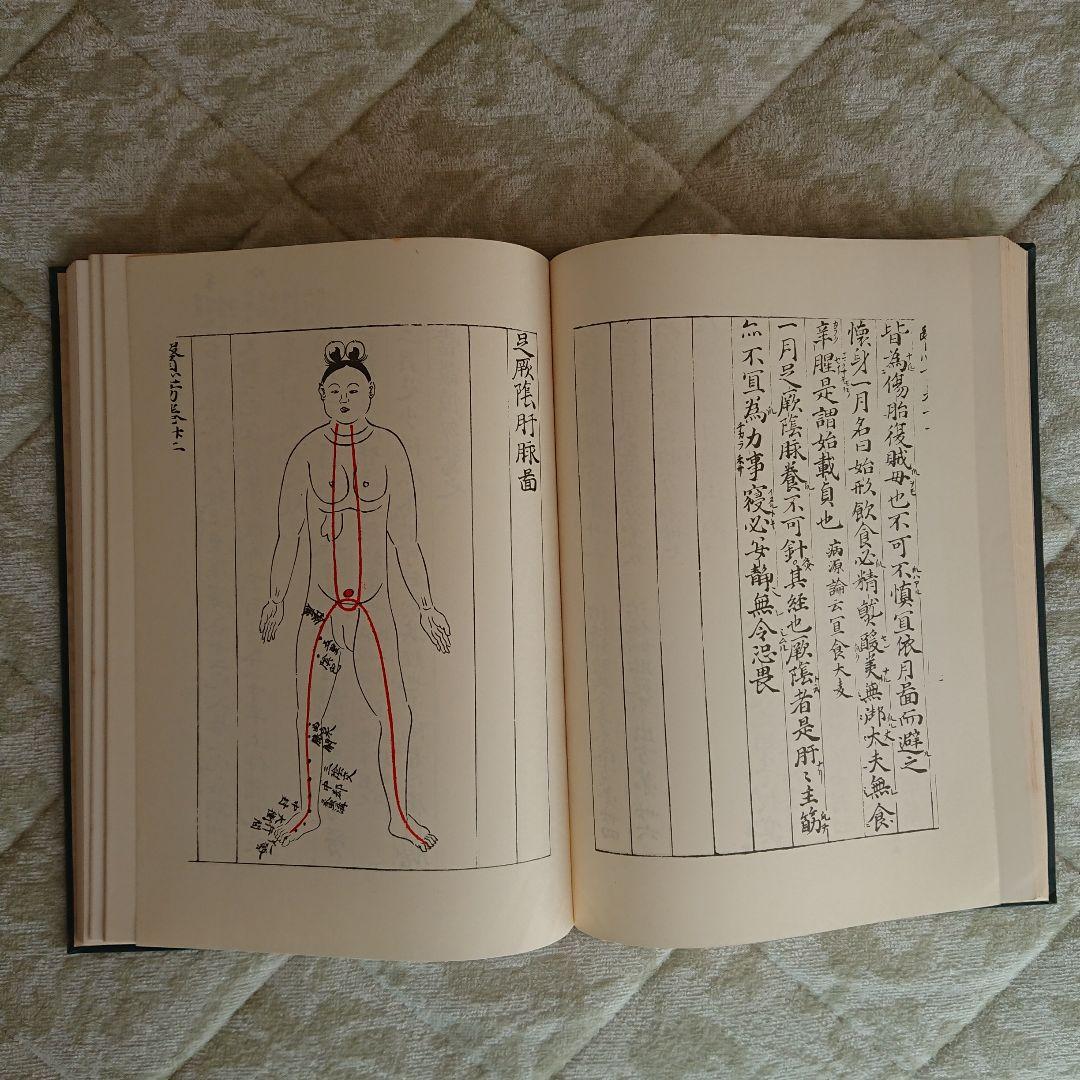 医心方・鍼灸篇